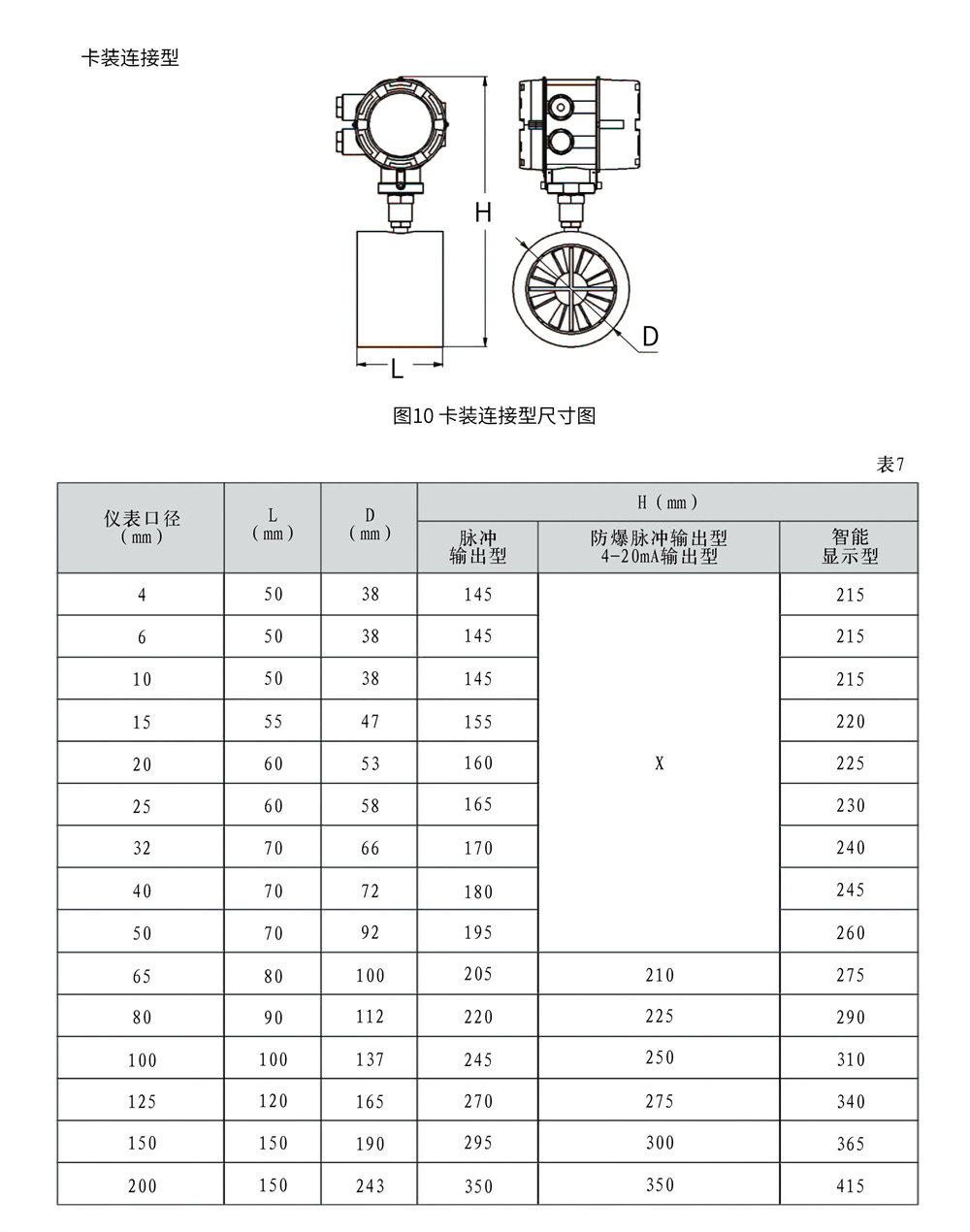 西派涡轮流量计选型样册2022版 (2)-10-2.jpg