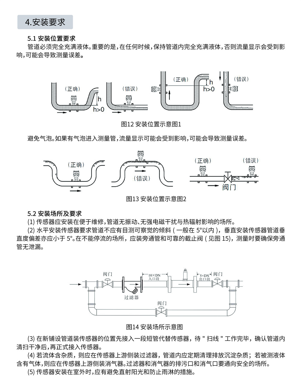 西派涡轮流量计选型样册2022版 (2)-12-2.jpg