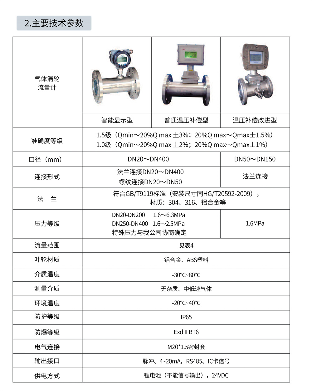 西派涡轮流量计选型样册2022版 (2)-4.jpg