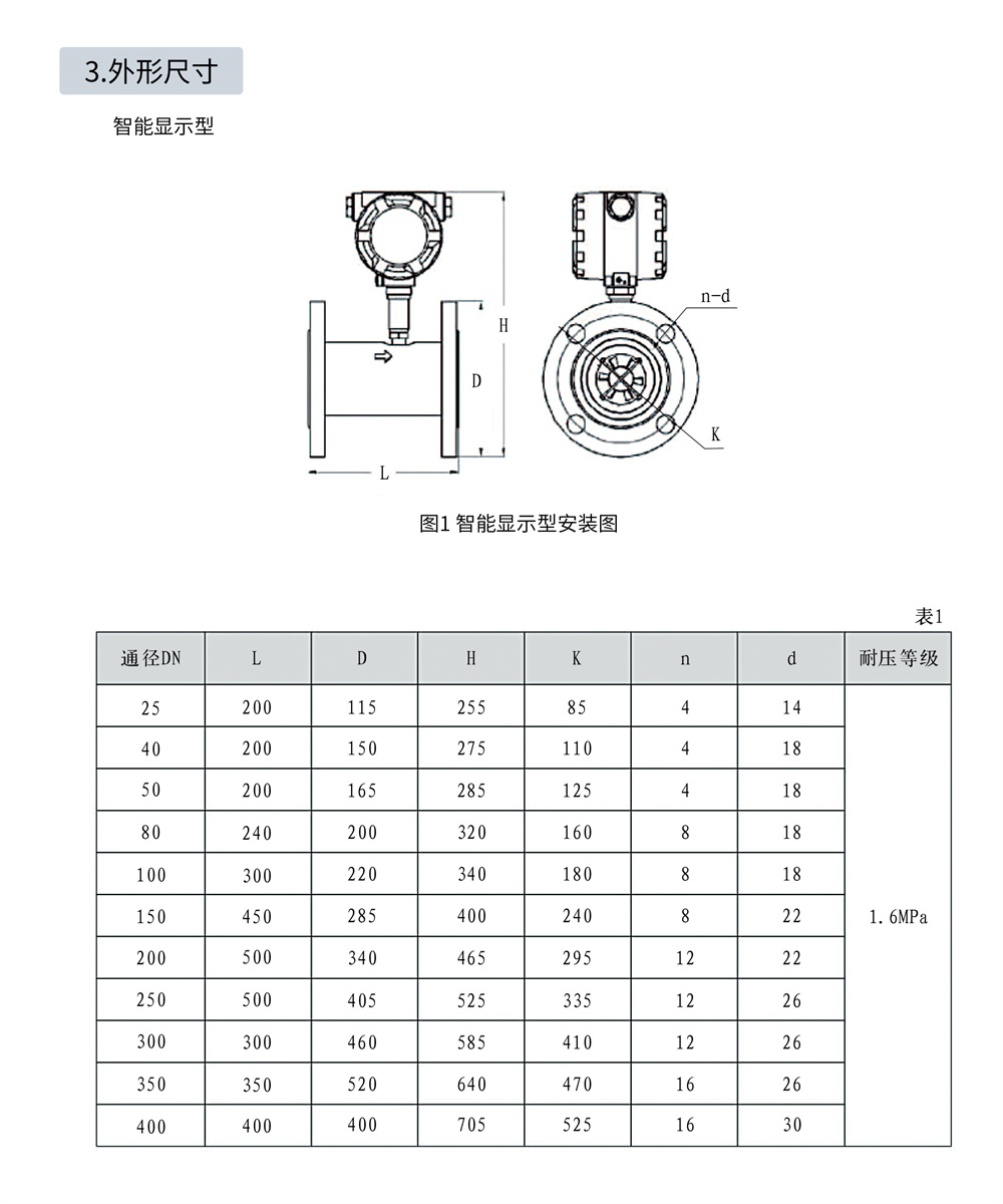 西派涡轮流量计选型样册2022版 (2)-4-2.jpg