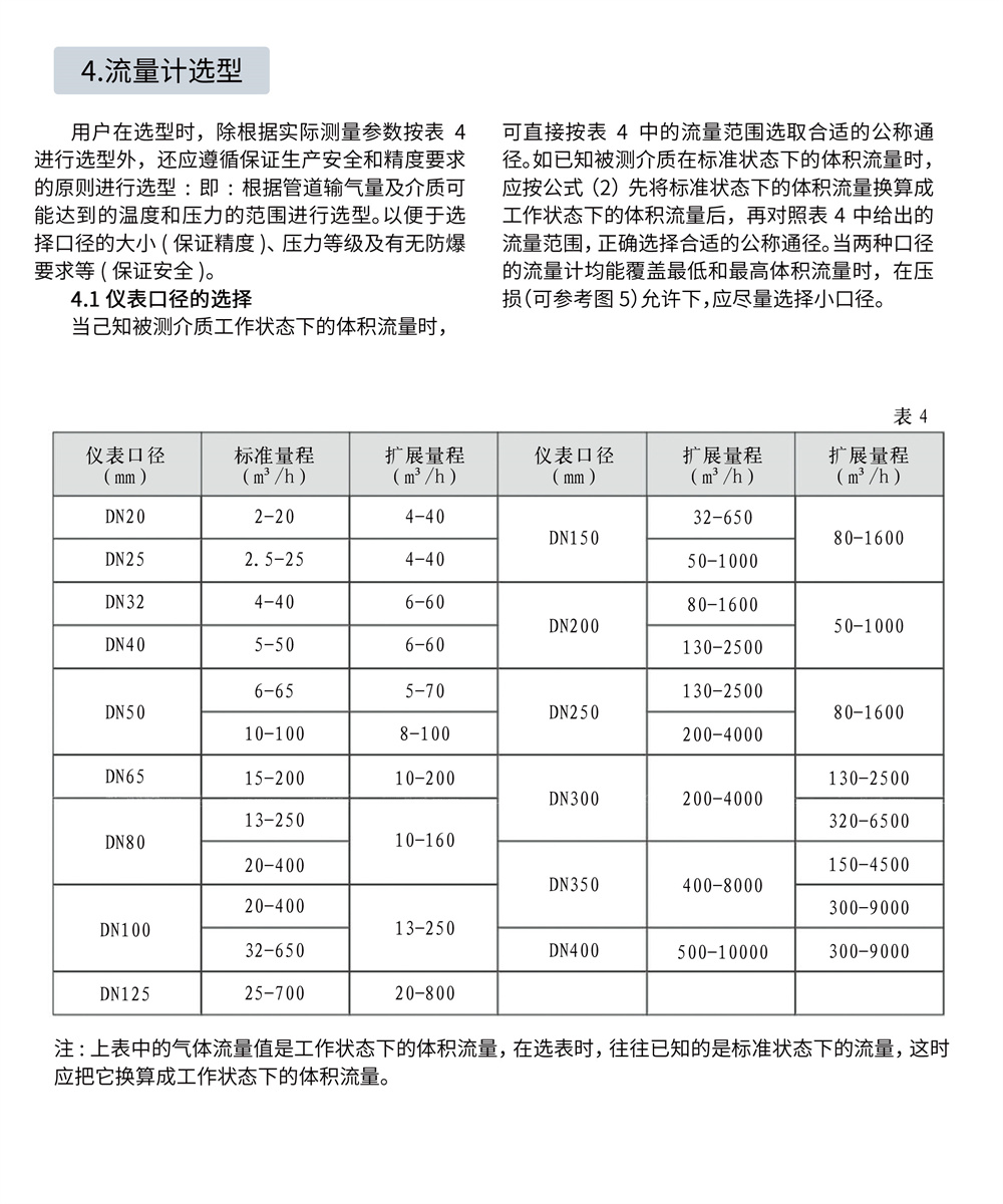 西派涡轮流量计选型样册2022版 (2)-6.jpg