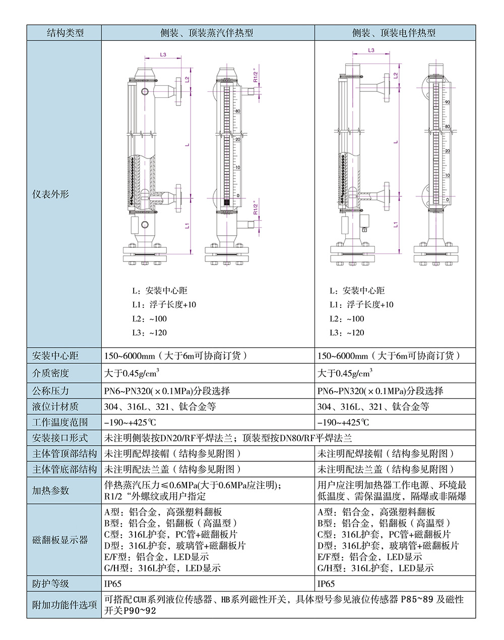 西派物位仪表选型样册2022版 (1)-39.jpg