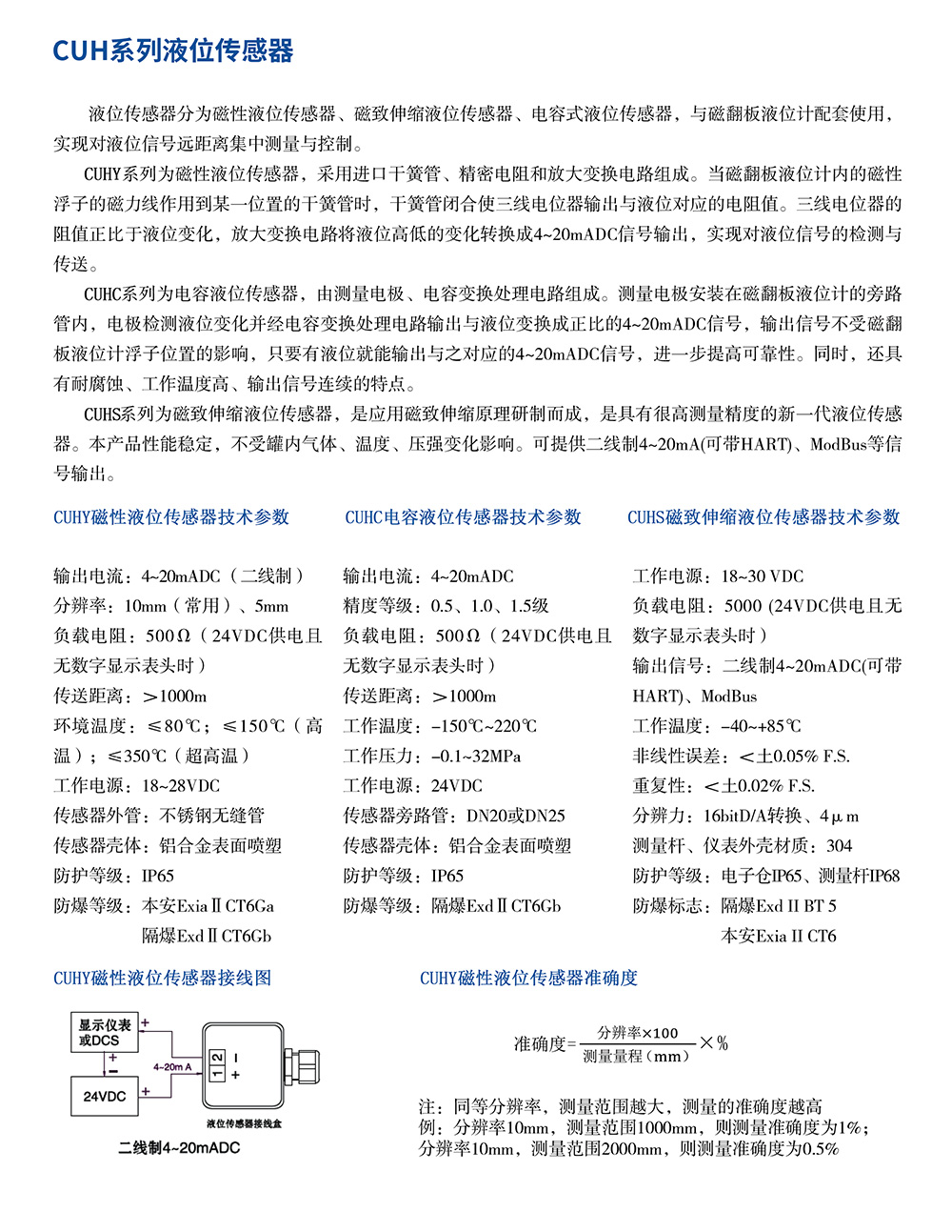 西派物位仪表选型样册2022版 (1)-45-2.jpg