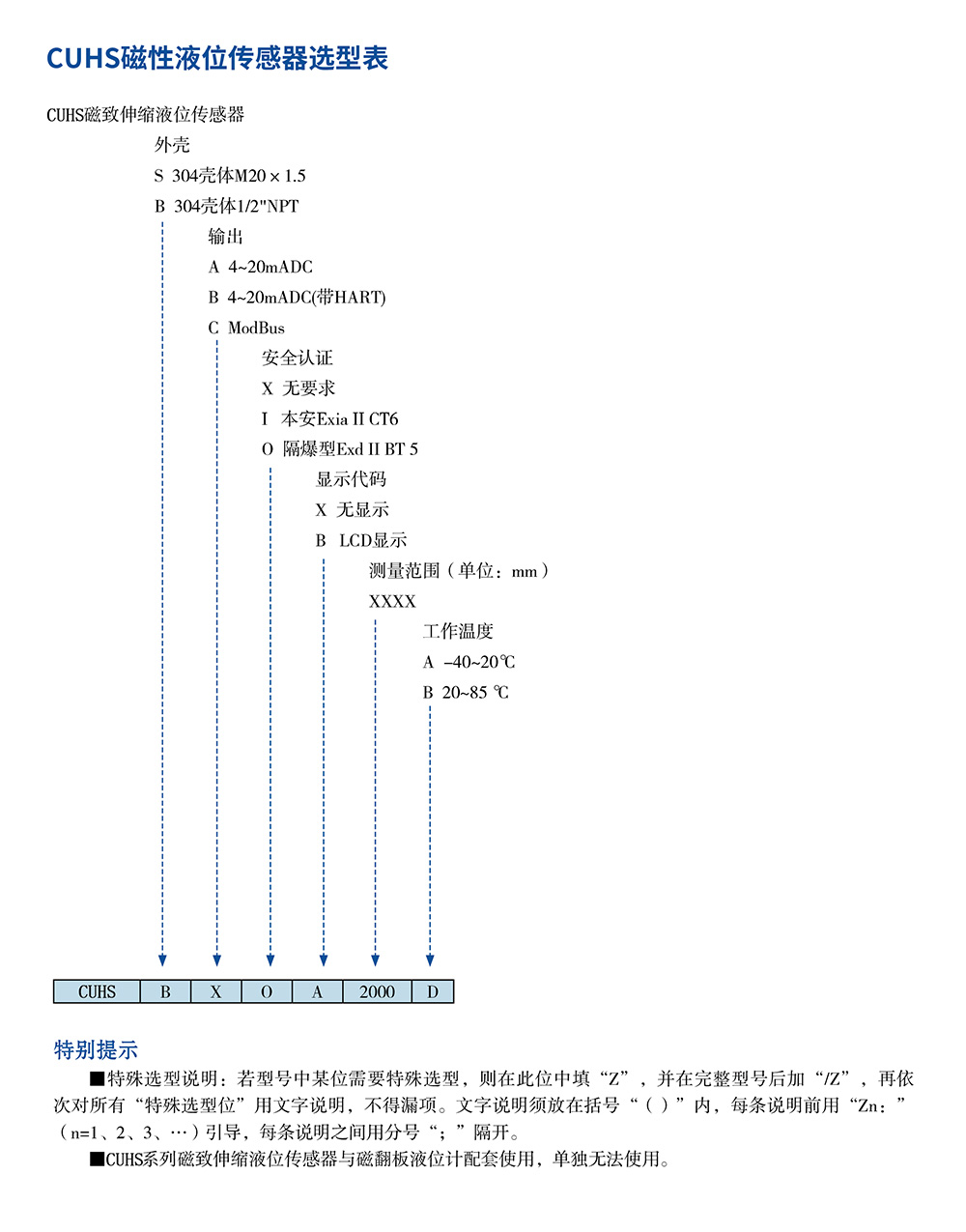 西派物位仪表选型样册2022版 (1)-47.jpg