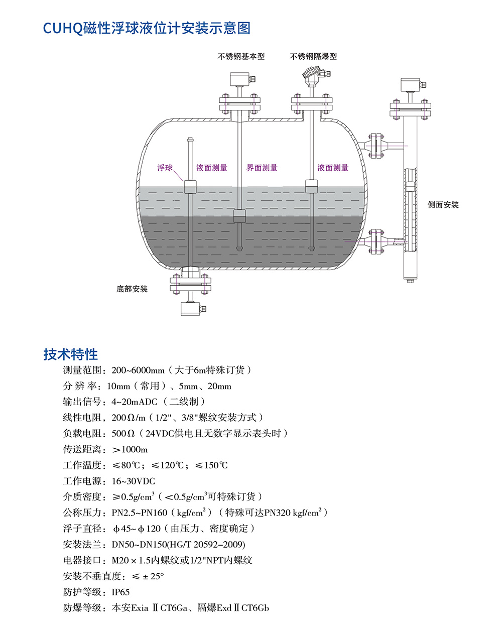 西派物位仪表选型样册2022版 (1)-50.jpg