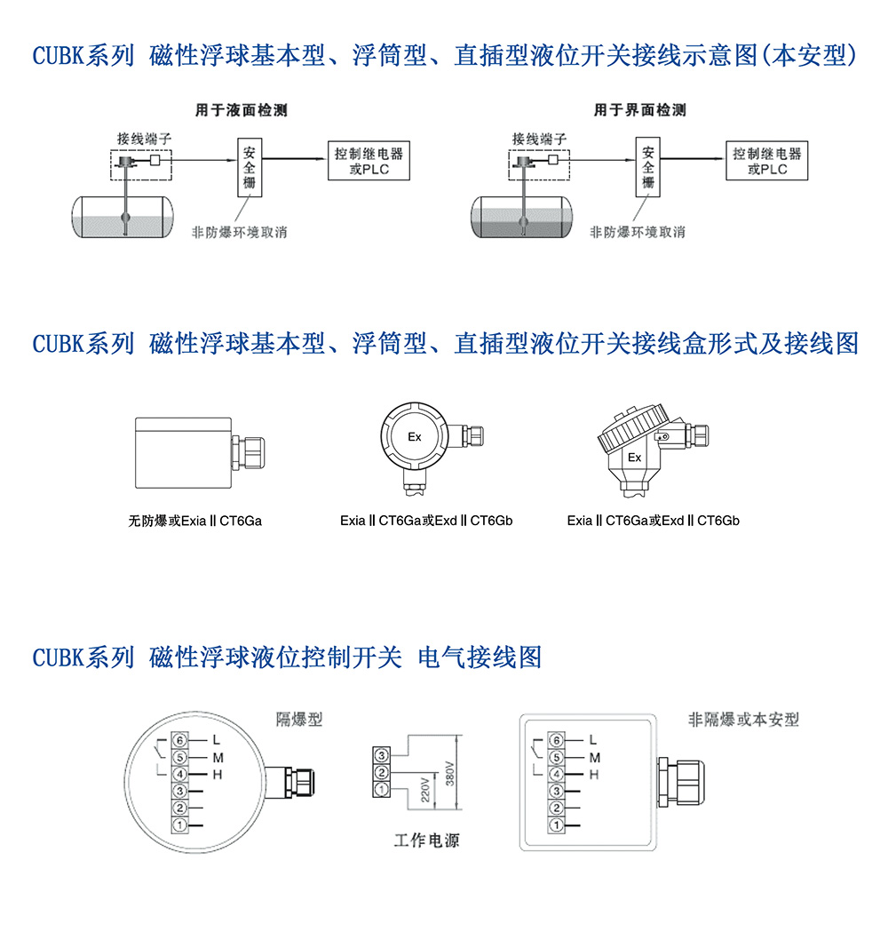 西派物位仪表选型样册2022版 (1)-54-2.jpg