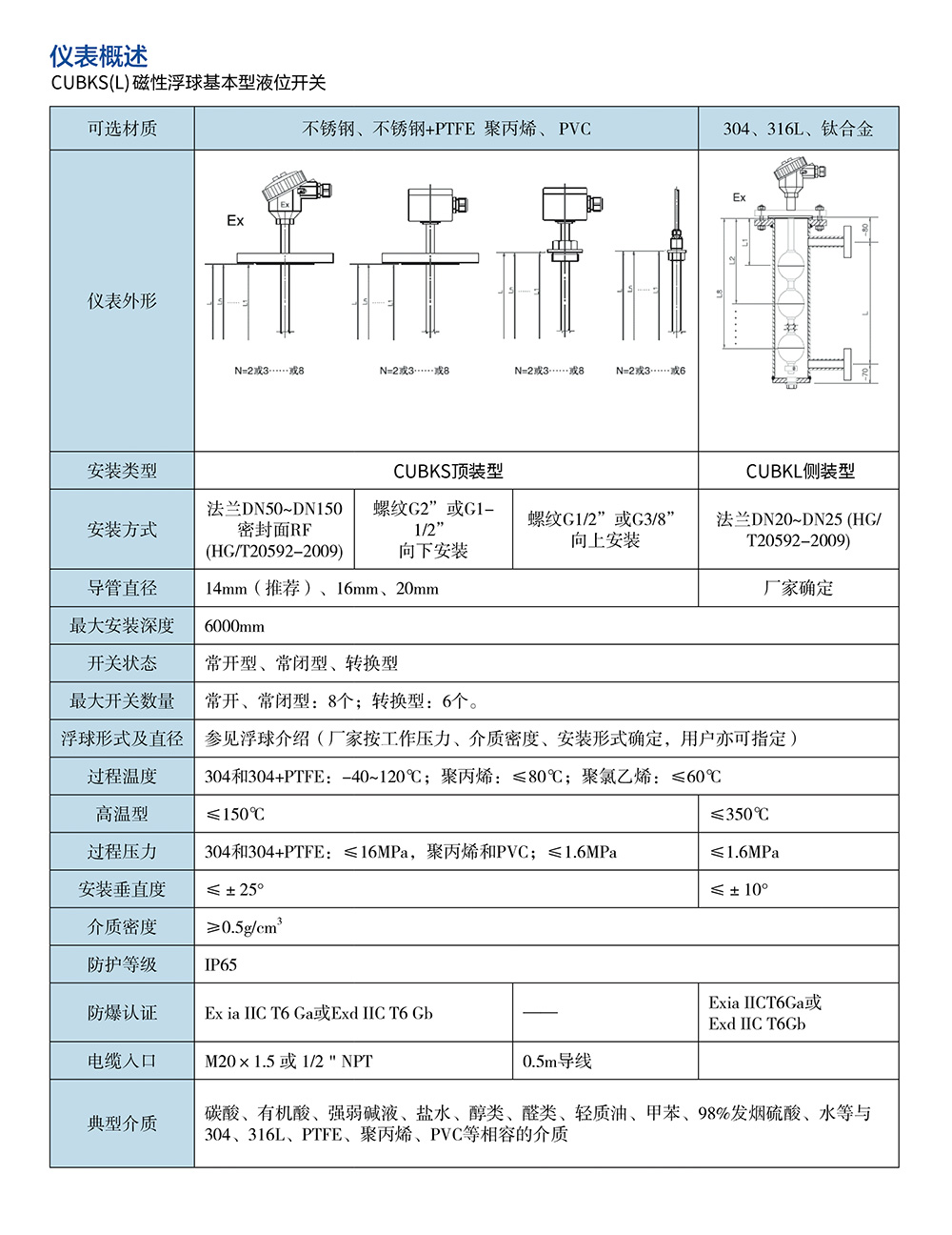 西派物位仪表选型样册2022版 (1)-55.jpg