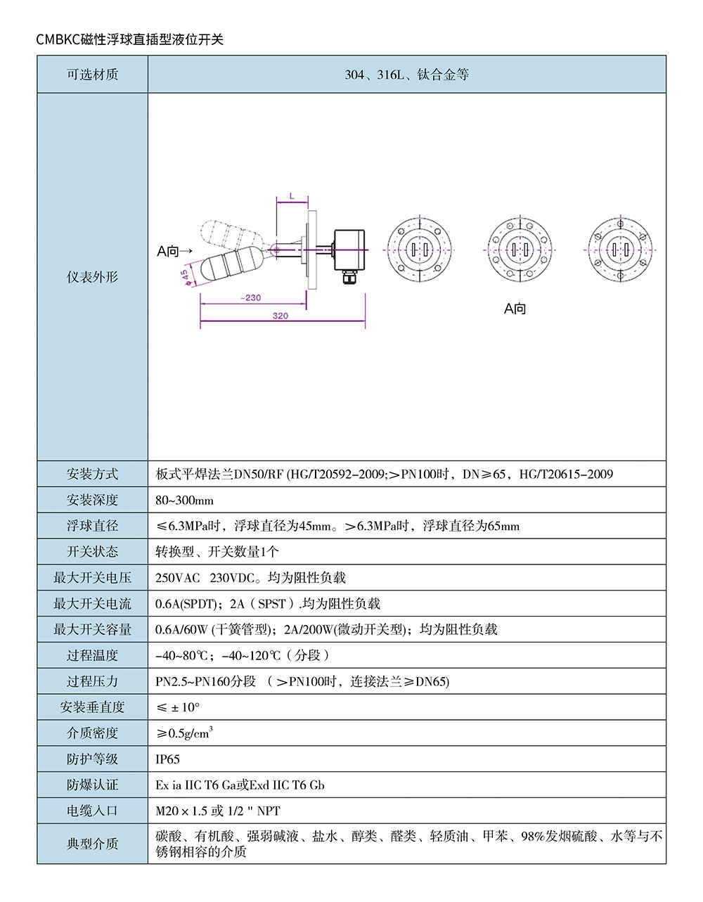 西派物位仪表选型样册2022版 (1)-56.jpg
