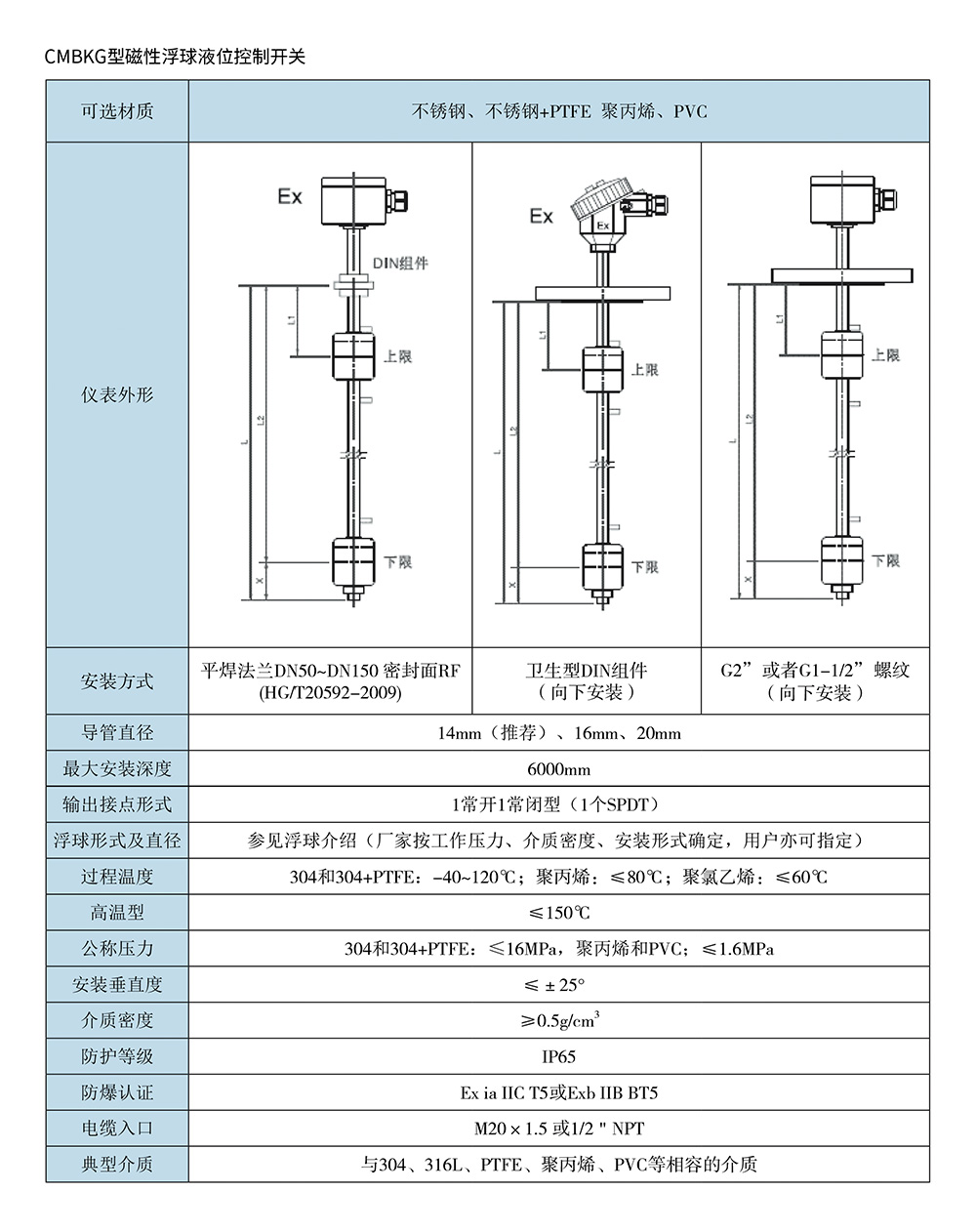 西派物位仪表选型样册2022版 (1)-56-2.jpg