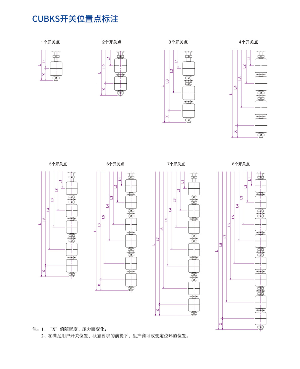 西派物位仪表选型样册2022版 (1)-57-2.jpg