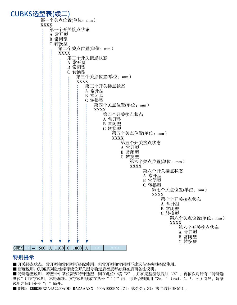 西派物位仪表选型样册2022版 (1)-59.jpg