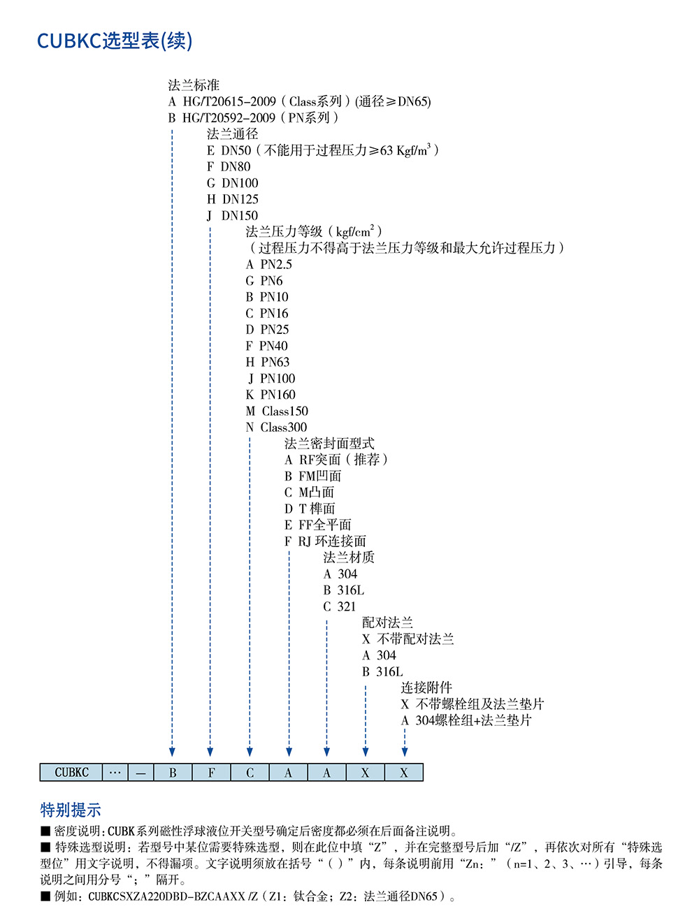 西派物位仪表选型样册2022版 (1)-61.jpg