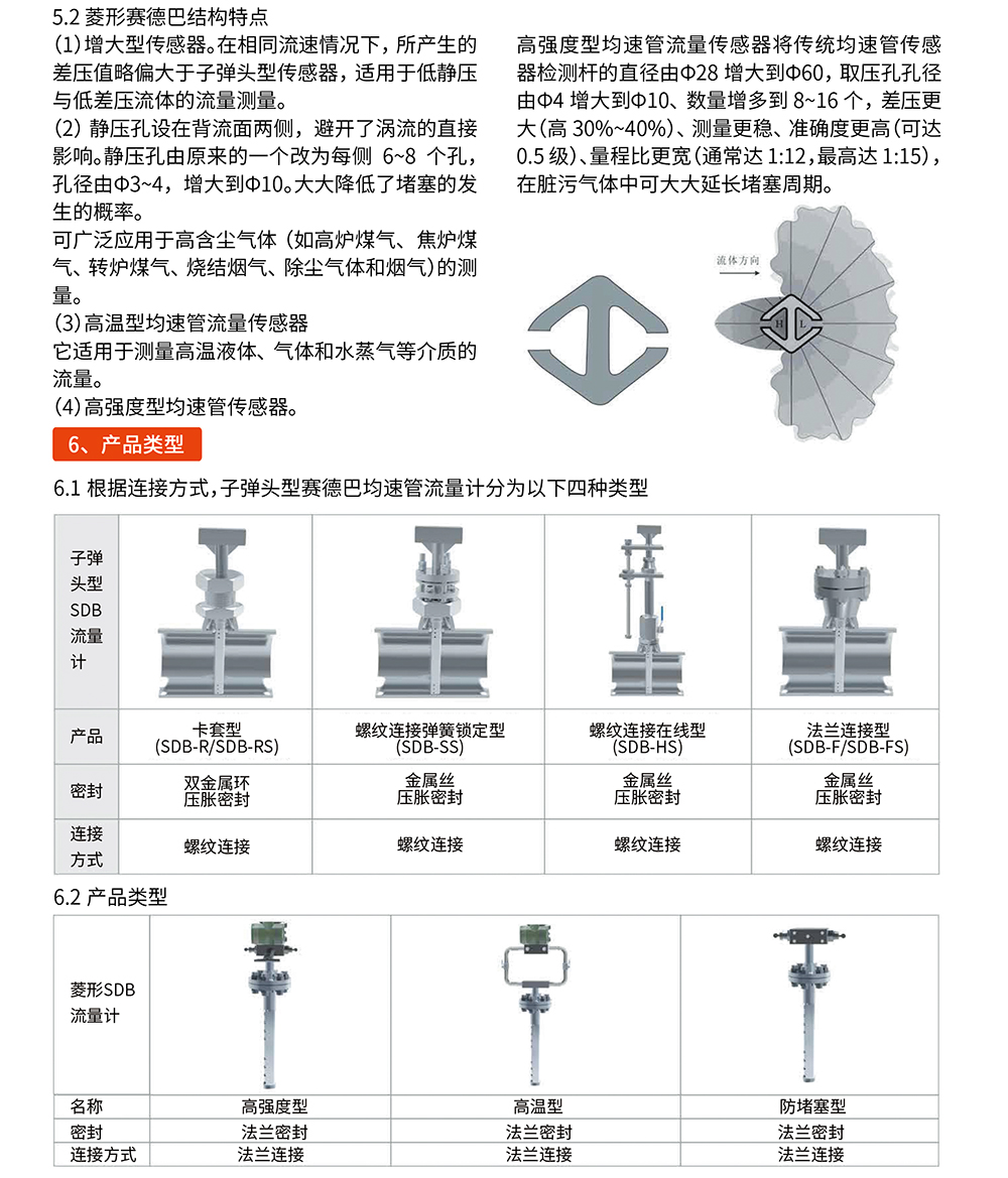 SDB均速管流量计DFB型-04.jpg