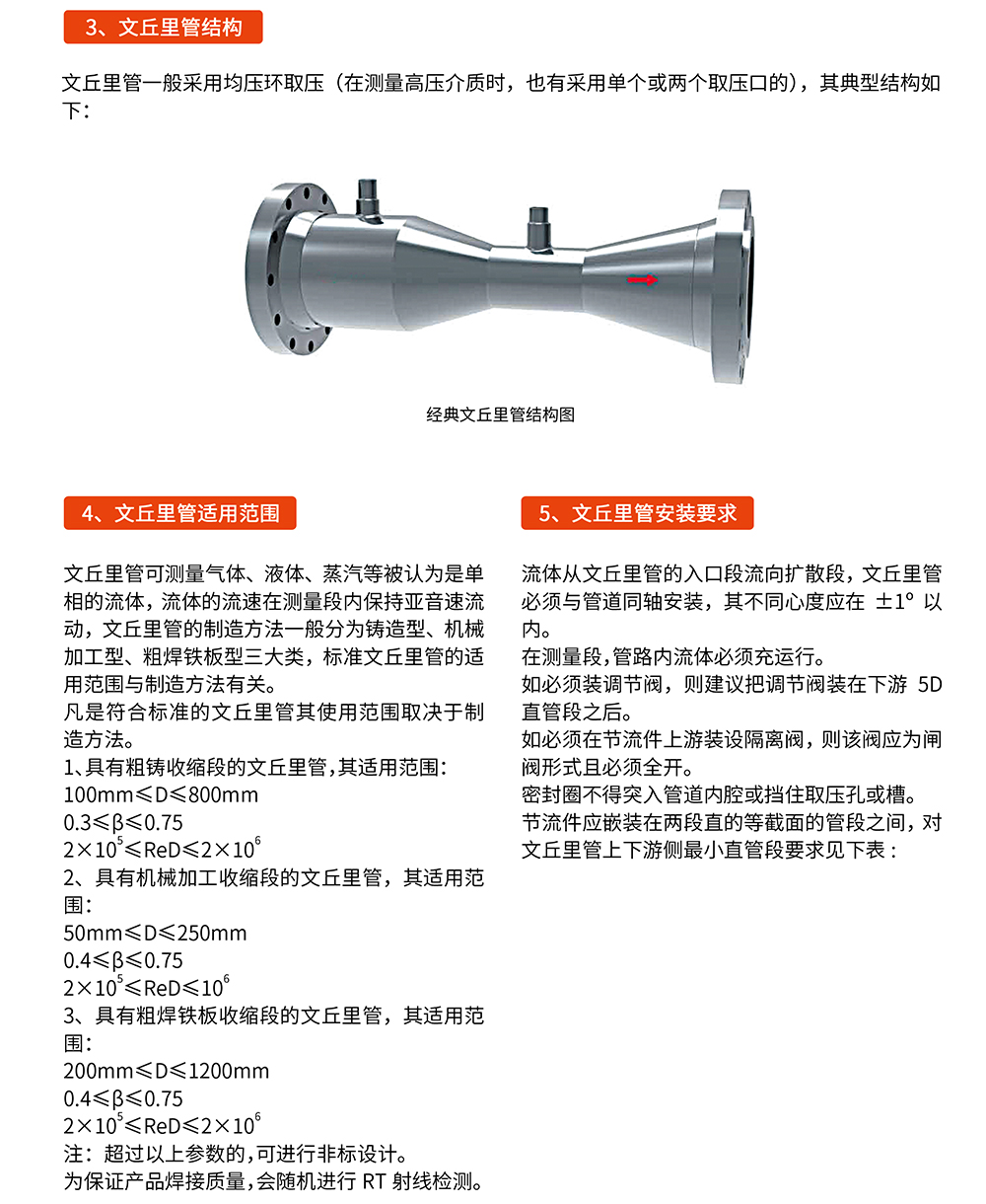 文丘里管道流量计-03.jpg