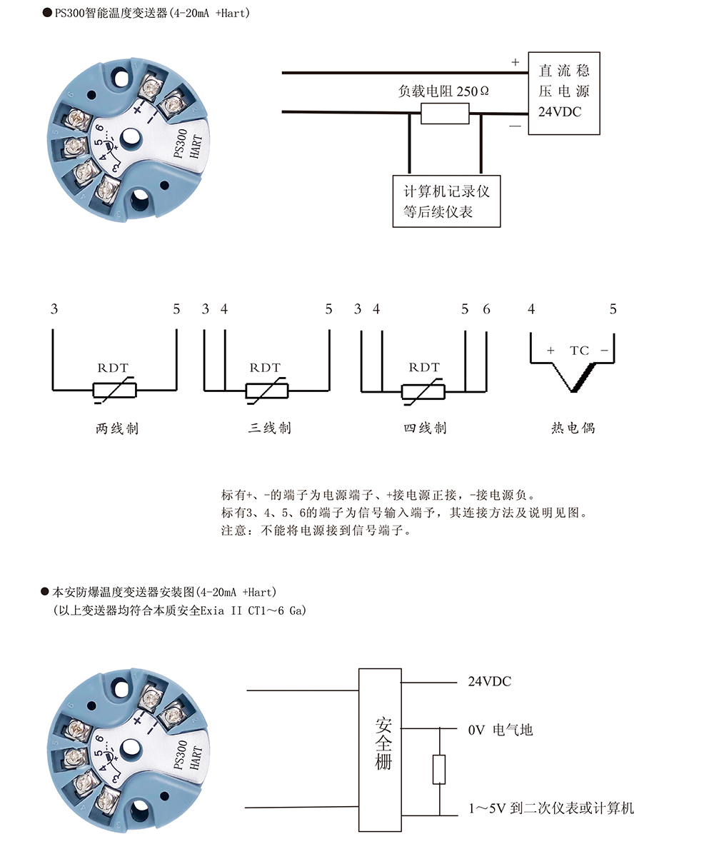 SBW带热电偶（阻）一体化温度变送器4.jpg