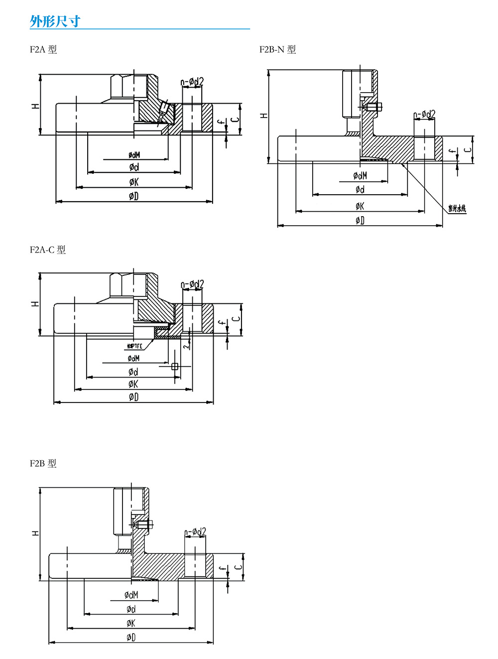 西派压力表选型样册2023版-46-F2-1.jpg