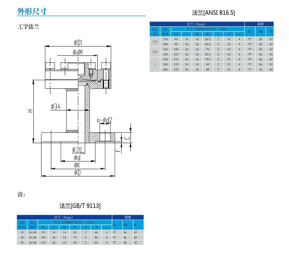 西派压力表选型样册2023版-45-2.jpg