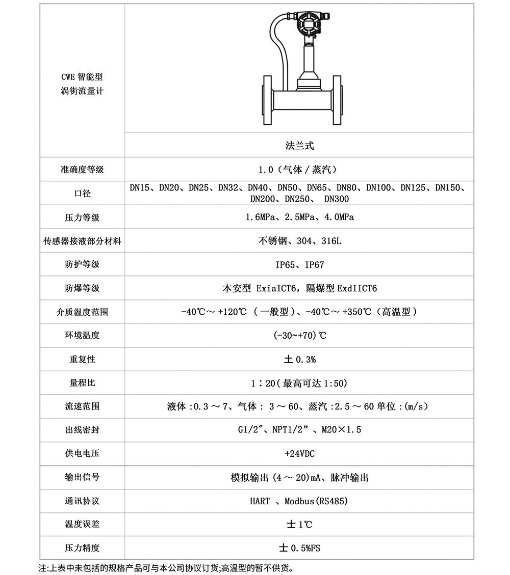 16824735782139.jpg CWE-03.jpg