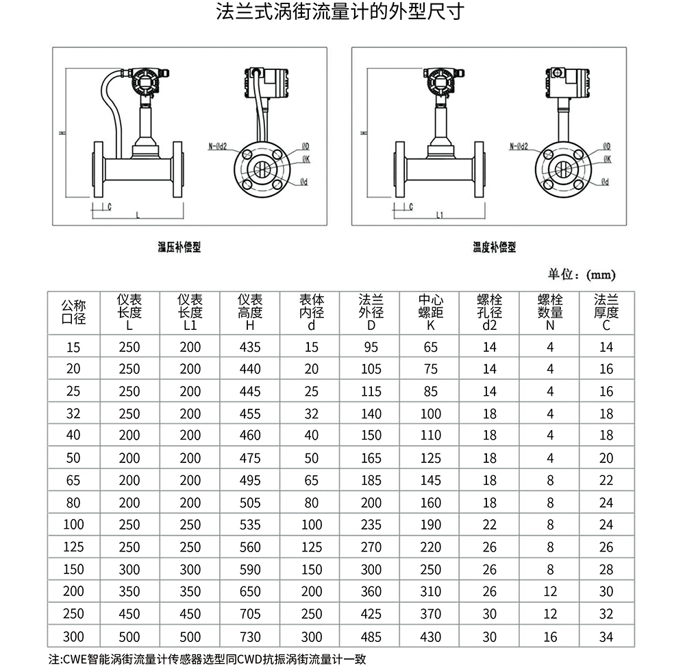 16824735816884.jpg CWE-04.jpg