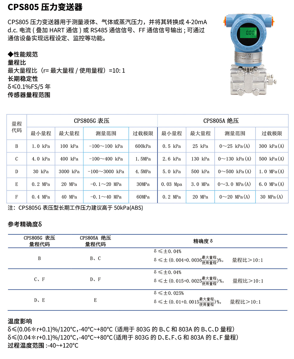 西派压力变送器选型样册2023版-9.jpg