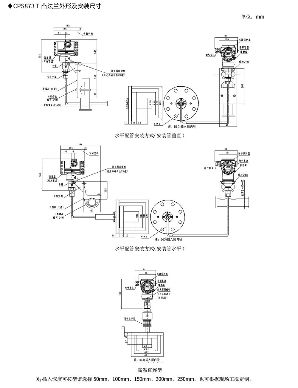 西派压力变送器选型样册2023版-22-2.jpg