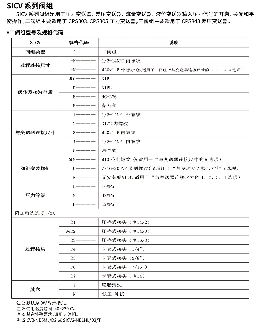 西派压力变送器选型样册2023版 (1)-35.jpg