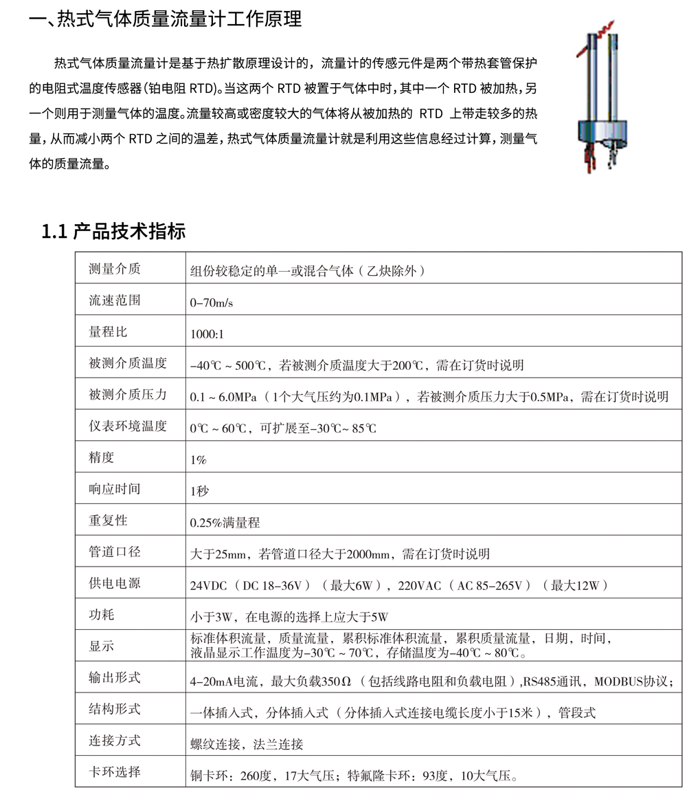 热式气体质量流量计01.jpg