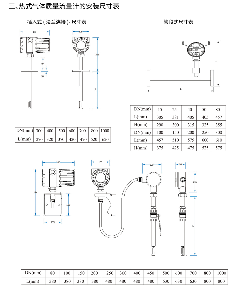 热式气体质量流量计05.jpg
