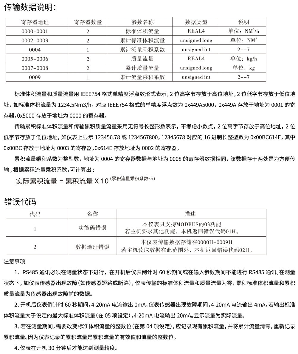 热式气体质量流量计12.jpg