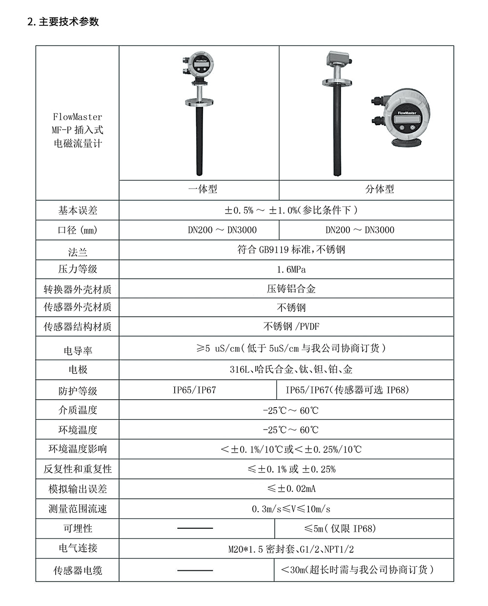 西派电磁流量计选型样册2023版 (1)-27-2.jpg