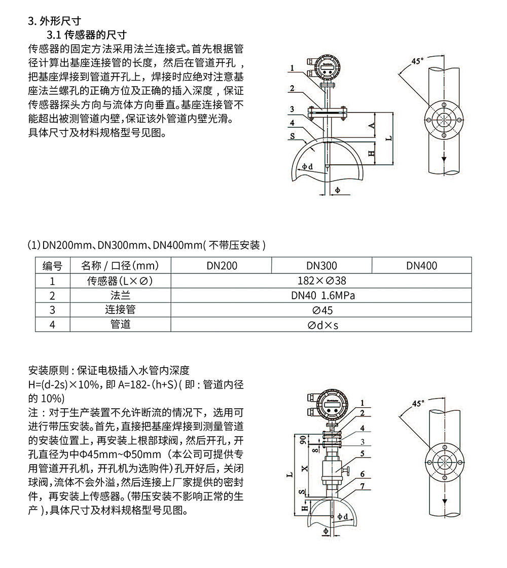 西派电磁流量计选型样册2023版 (1)-28.jpg