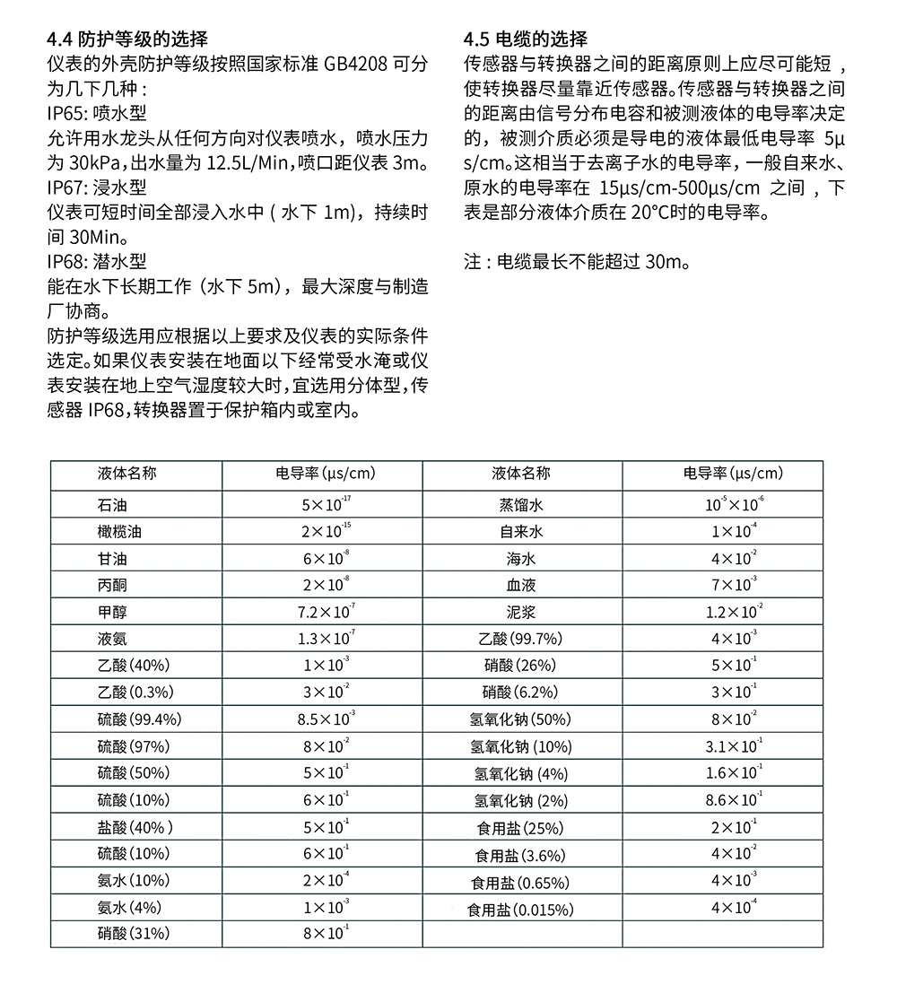 西派电磁流量计选型样册2023版 (1)-29-2.jpg