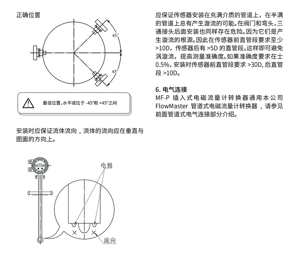 西派电磁流量计选型样册2023版 (1)-30-2.jpg