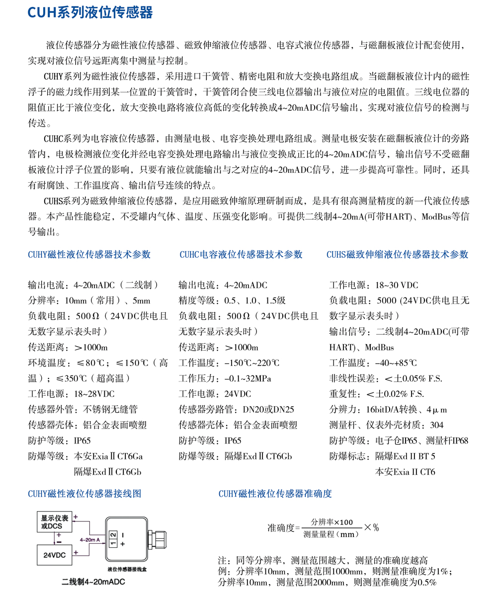 CUH系列磁翻板液位计18.jpg