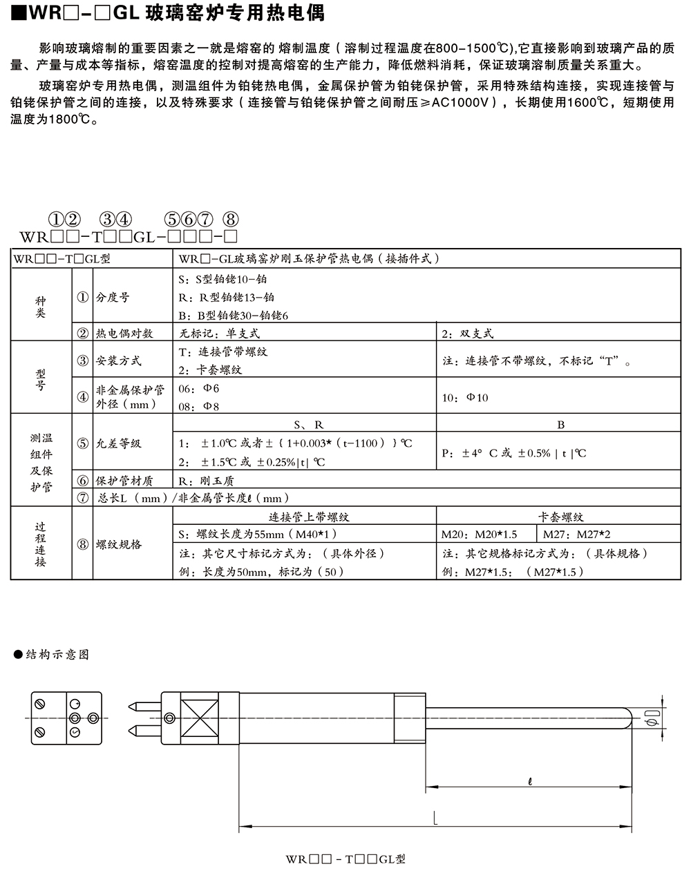 西派温度仪表选型样册2024版-71.jpg