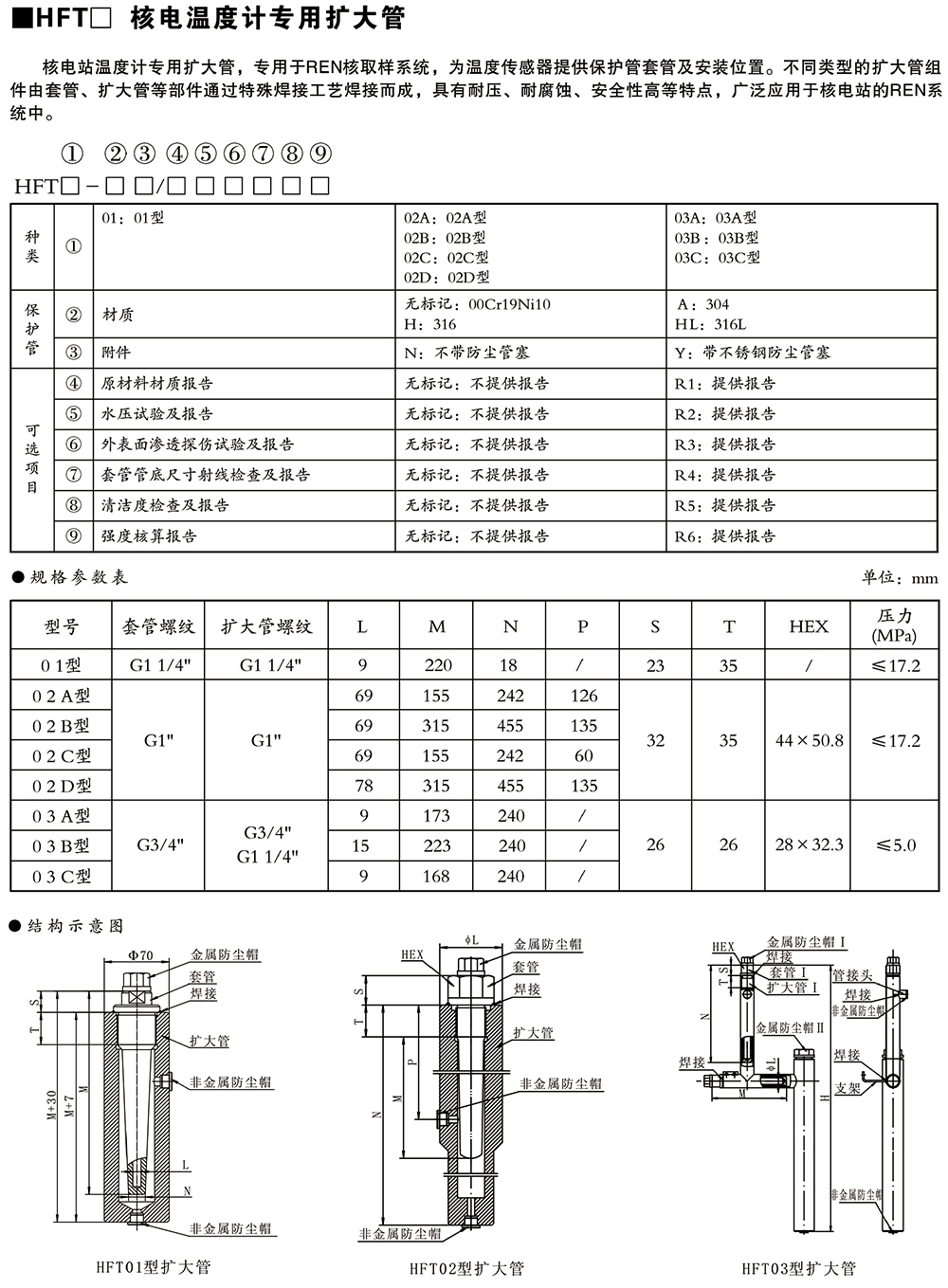 西派温度仪表选型样册2024版-82.jpg