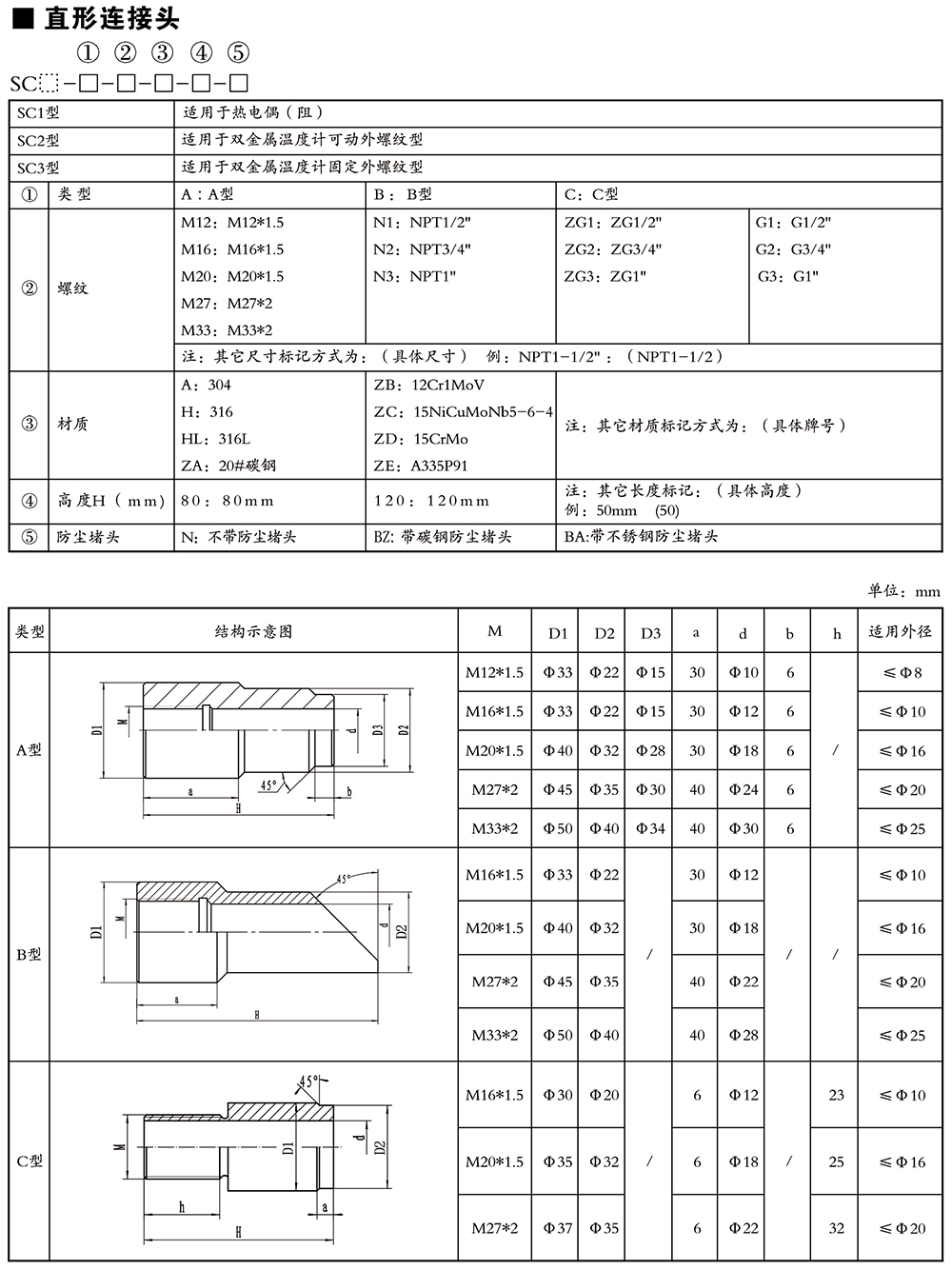 西派温度仪表选型样册2024版-86.jpg
