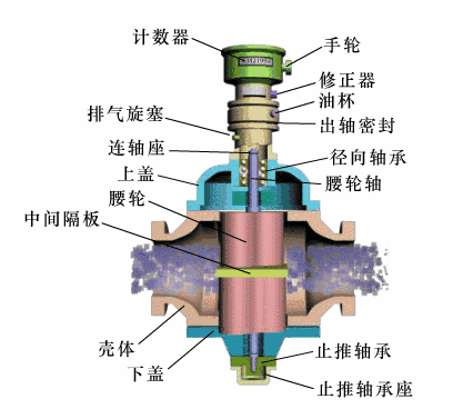 ac71dee490f863403005625e60cc6e55_1677590991346182.gif