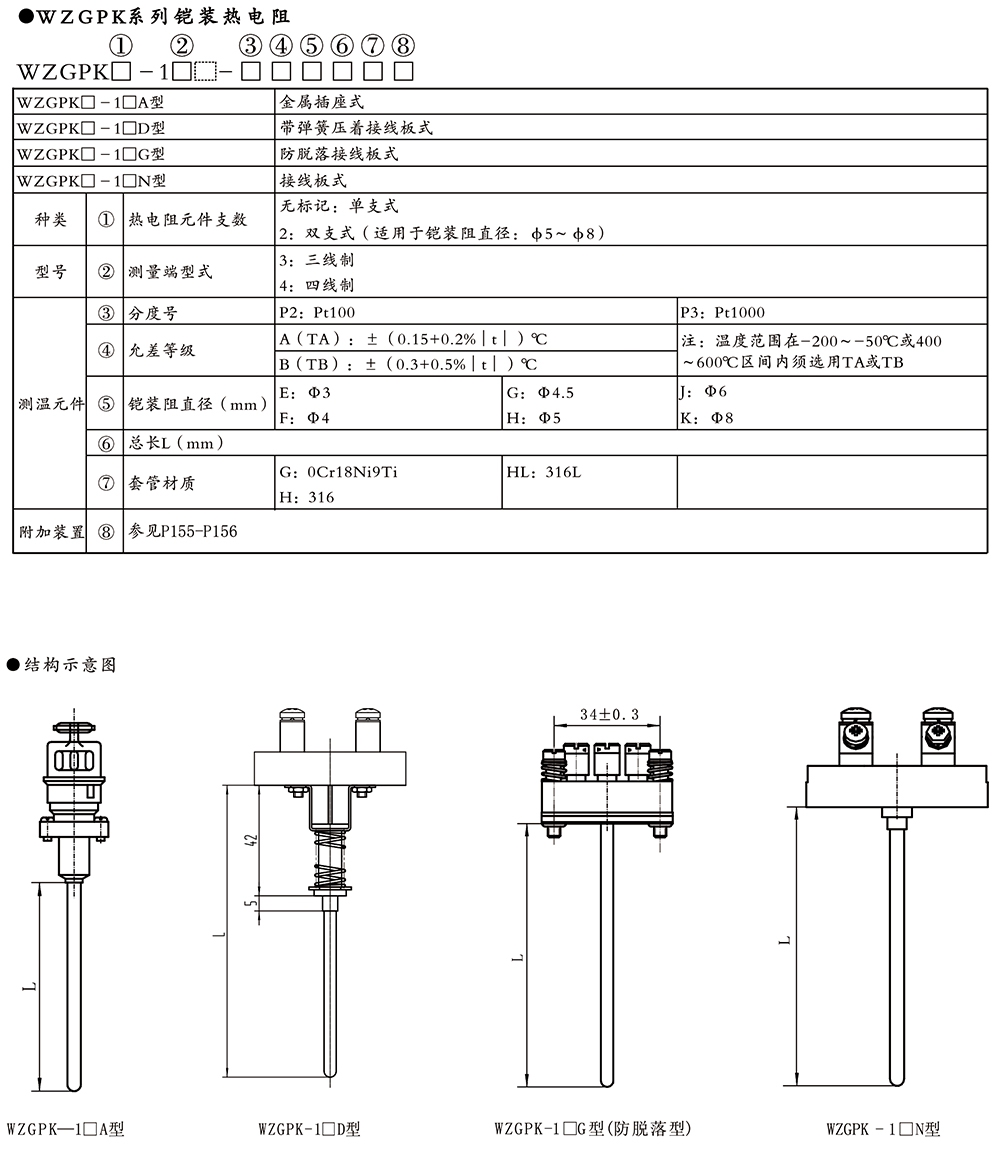 西派温度仪表选型样册2024版-21.jpg
