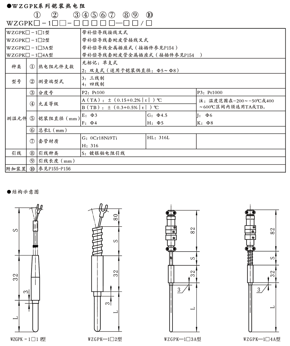 西派温度仪表选型样册2024版-21.jpg