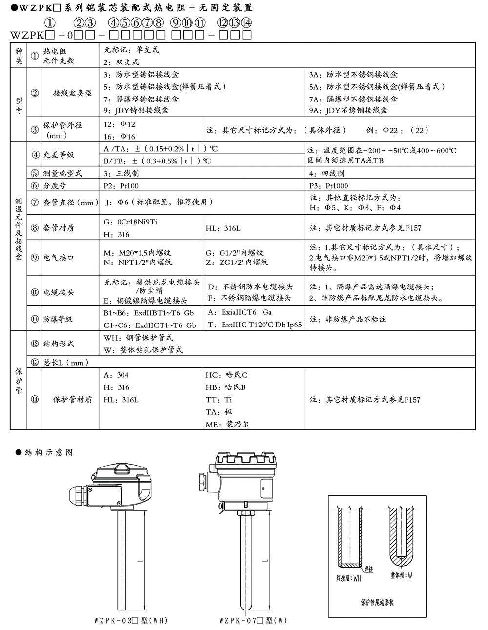西派温度仪表选型样册2024版-32.jpg