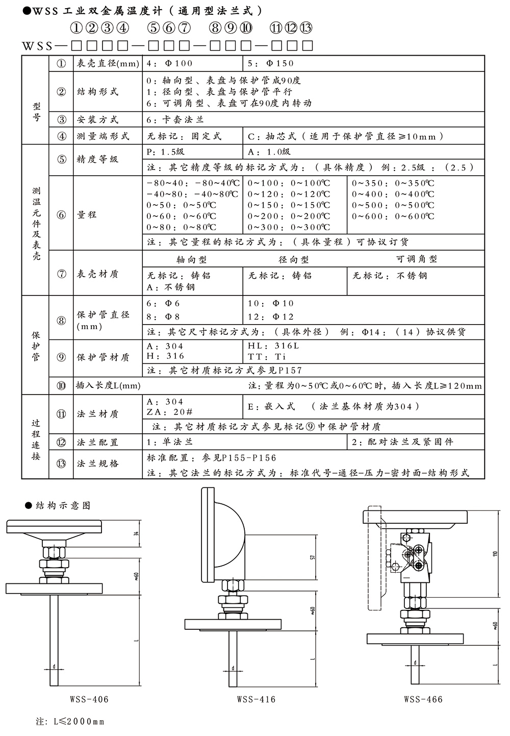 西派温度仪表选型样册2024版-45.jpg