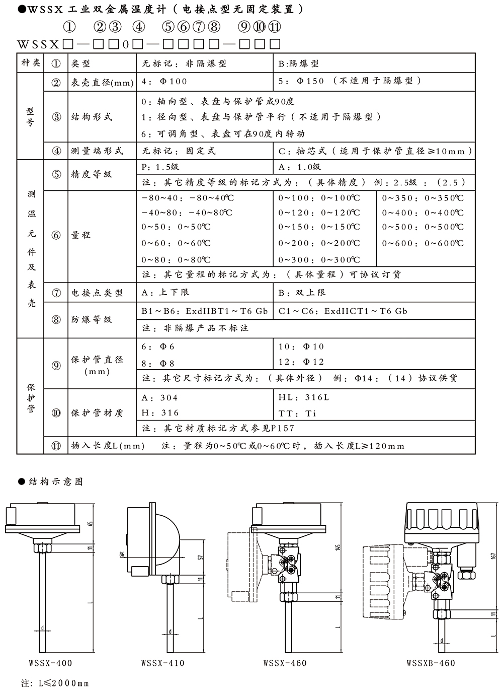 西派温度仪表选型样册2024版-45.jpg