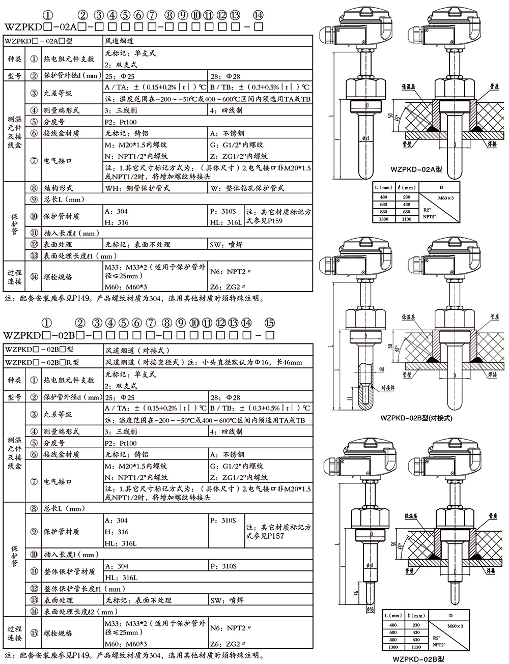 西派温度仪表选型样册2024版-77.jpg