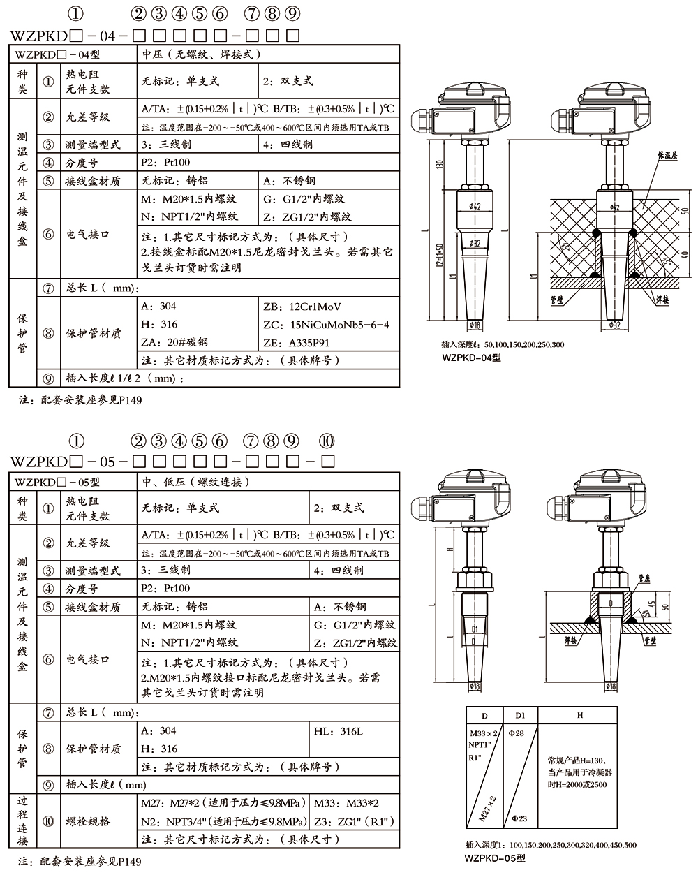 西派温度仪表选型样册2024版-78.jpg
