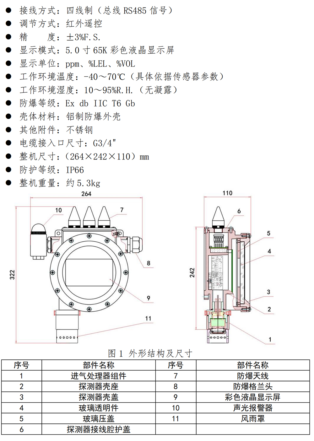 气体探测器系列产品简介_28.jpg