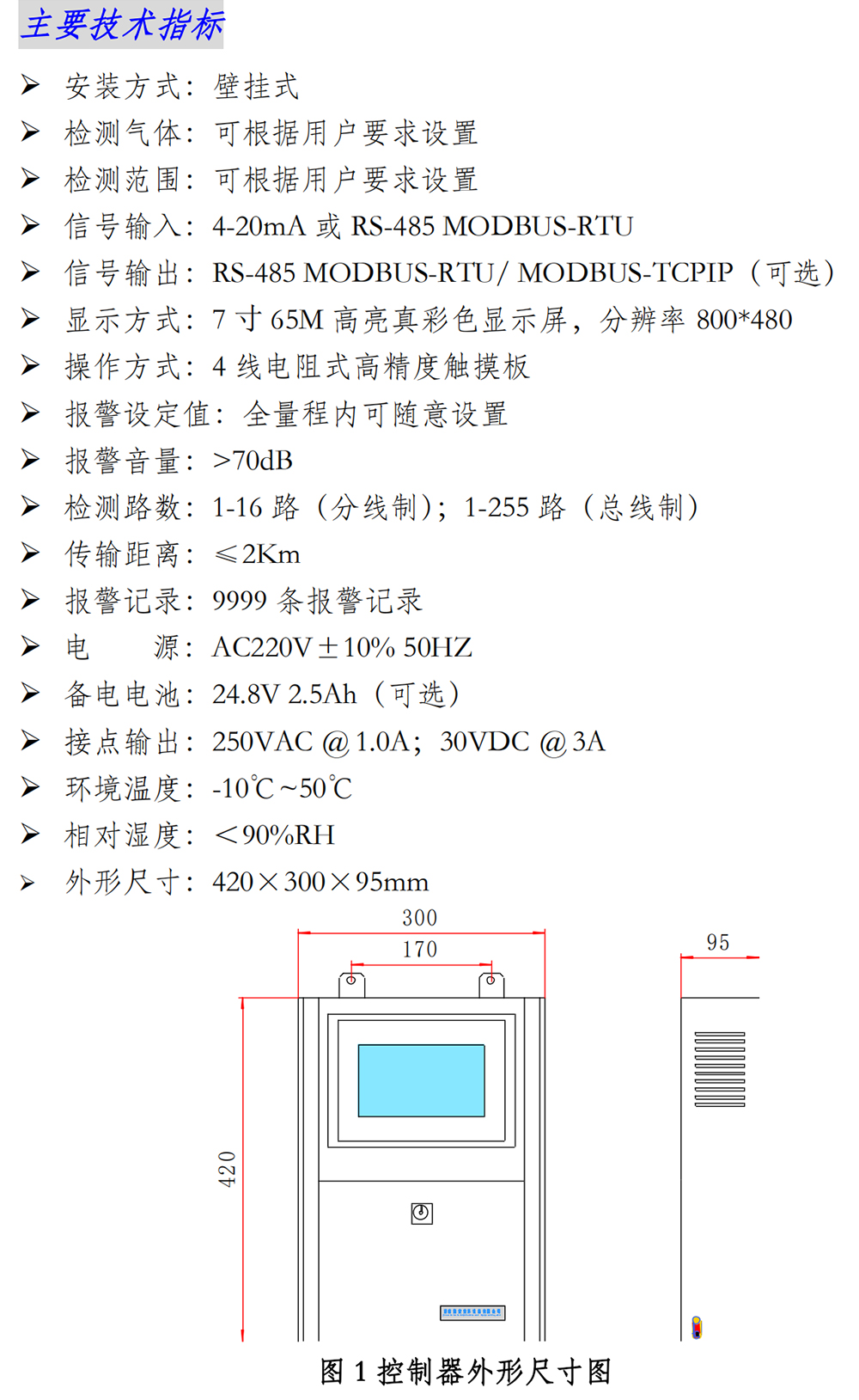 气体报警器系列产品简介_04.jpg