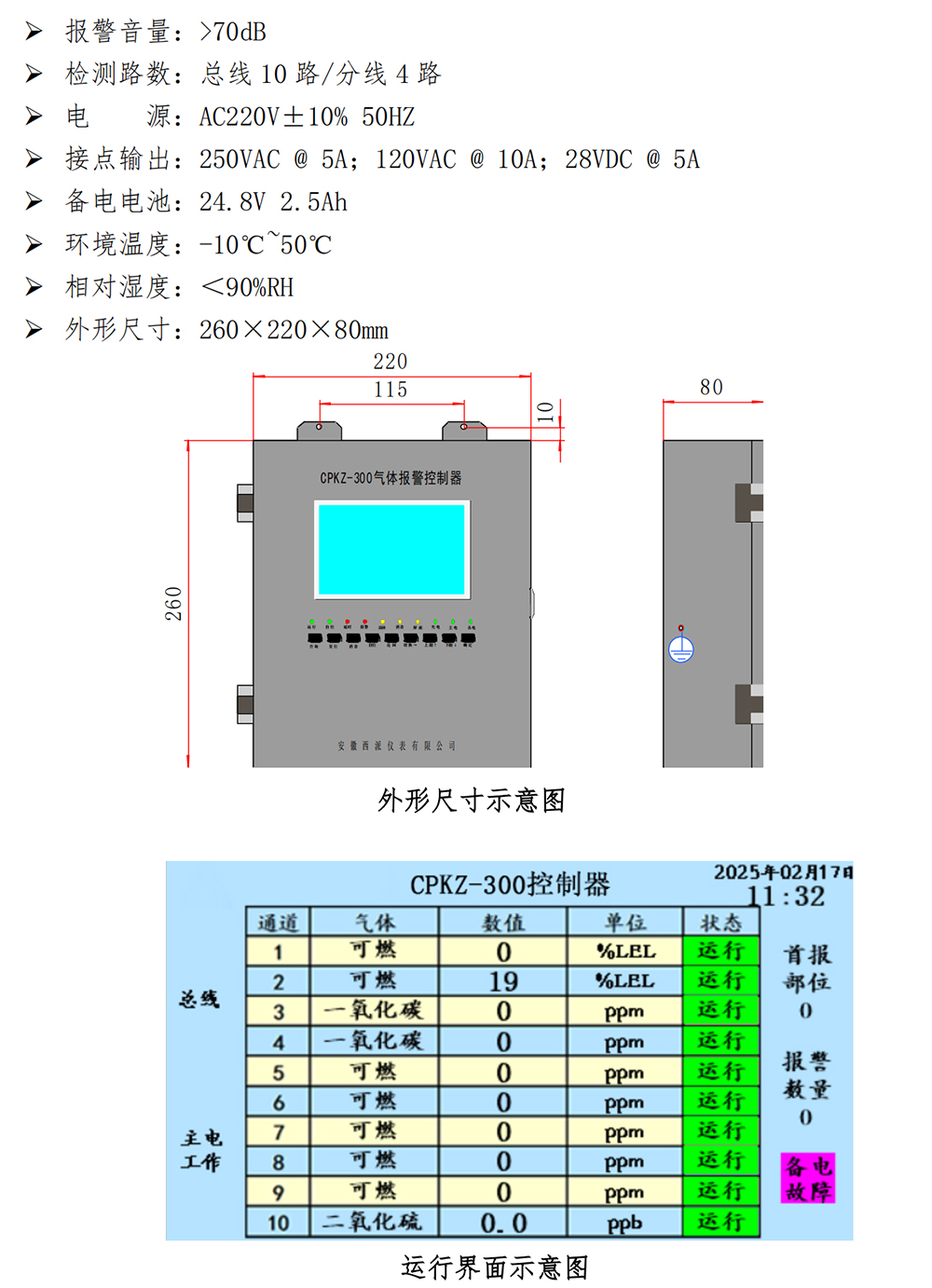 气体报警器系列产品简介_06.jpg